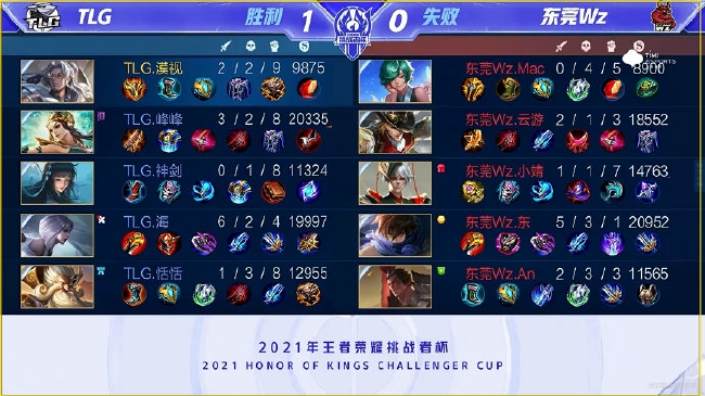 在优势局则 在优势局则