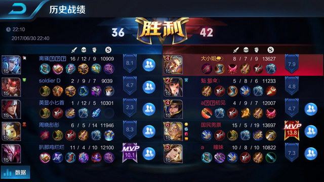 西班牙开局